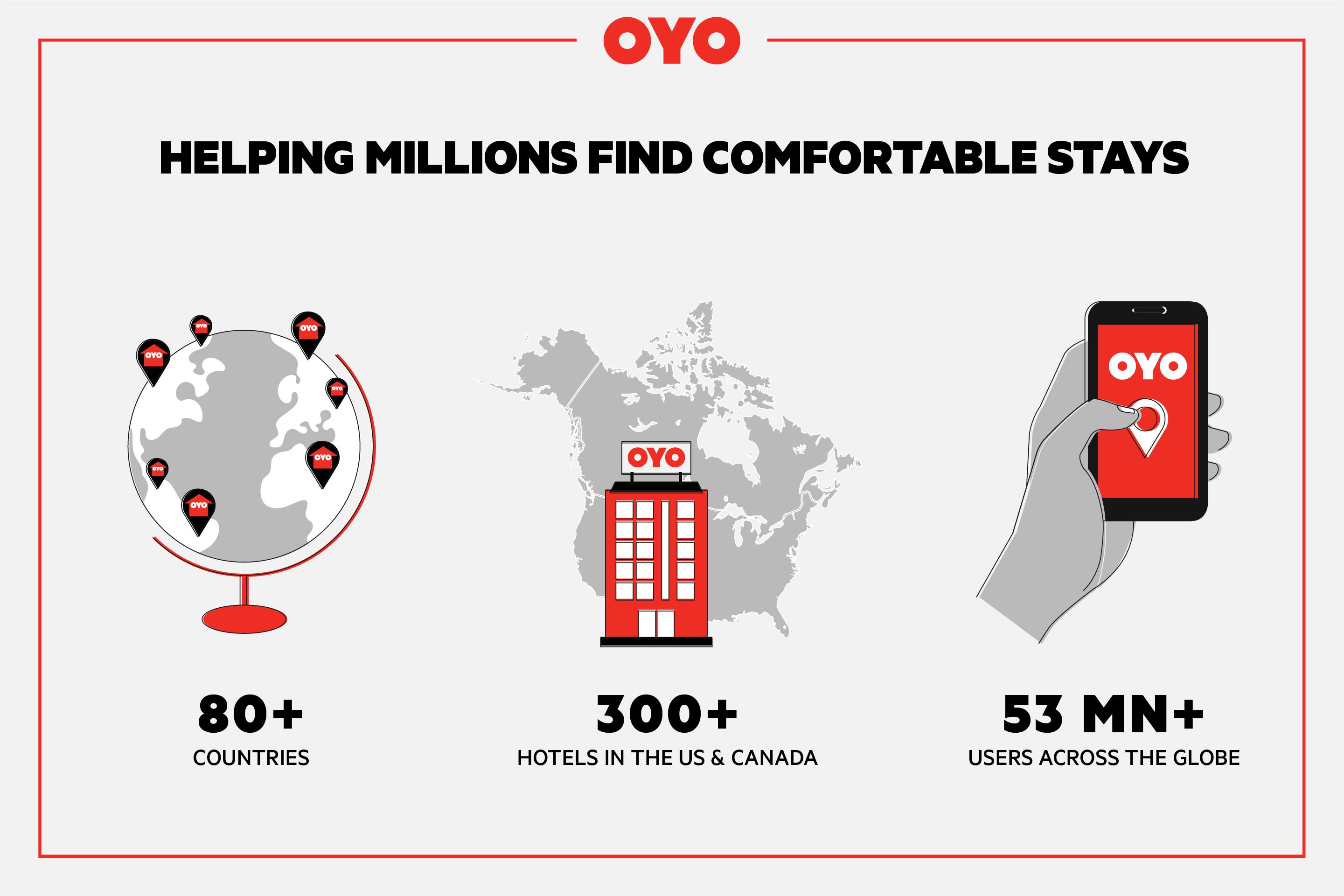 Oyo Hotel Irving Dfw Airport South Zewnętrze zdjęcie